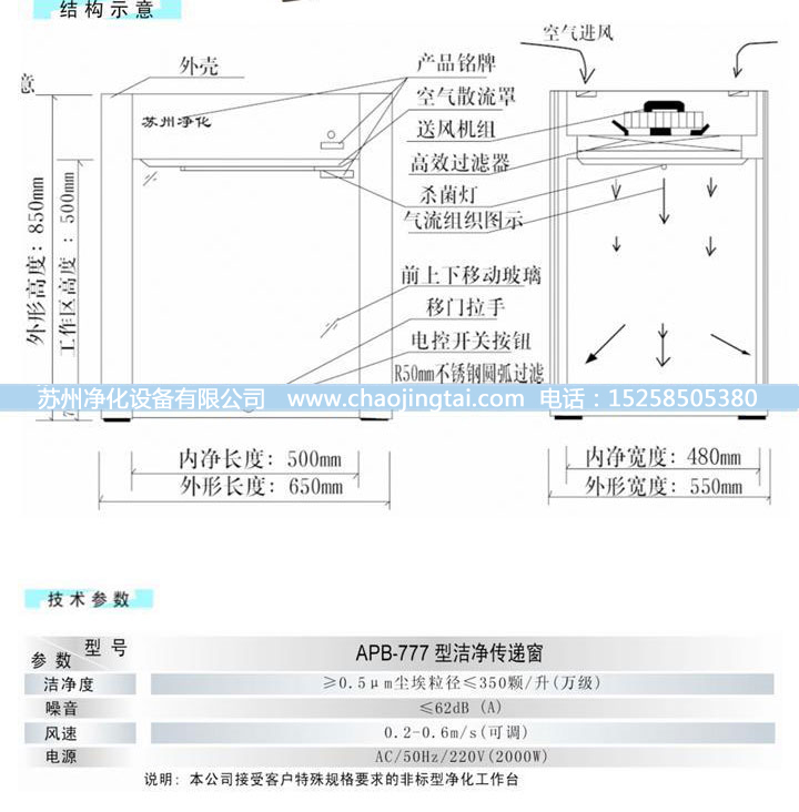 APB-777潔凈雙向傳遞窗/帶殺菌、高效過(guò)濾